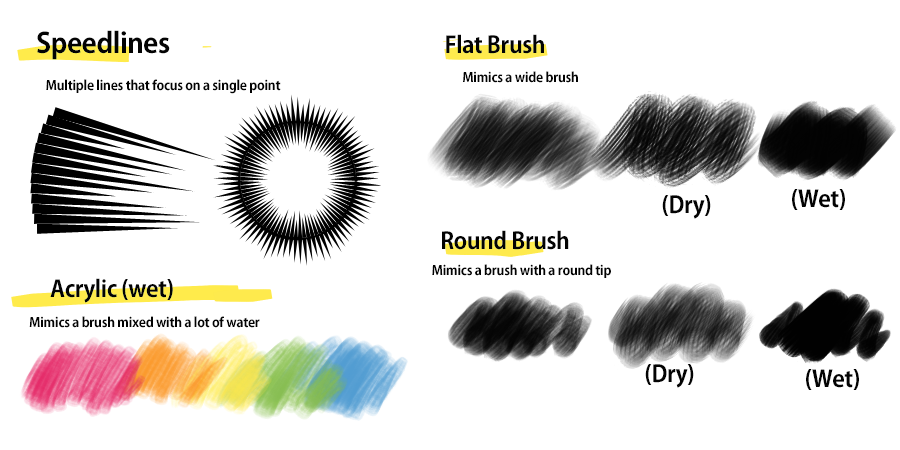 medibang paint pro brushes