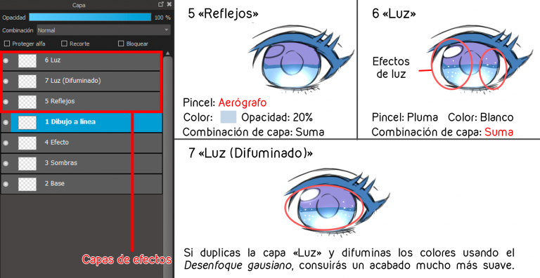 C Mo Dibujar Ojos En Medibang Paint Medibang Paint