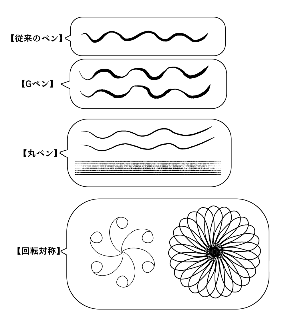 Gペン 丸ペンを追加 メディバンペイント Medibang Paint