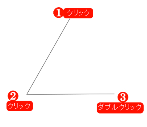 Pc 図形を描く メディバンペイント Medibang Paint