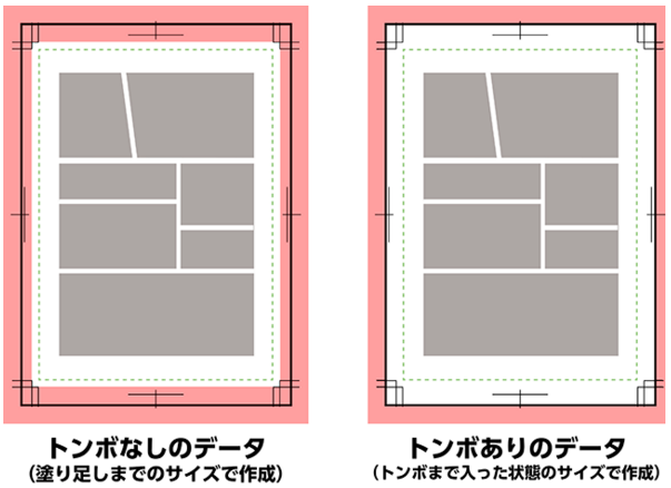 メディバンペイントを使った印刷原稿の作成方法について メディバンペイント Medibang Paint