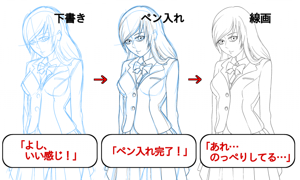 5分でできる 3ステップ線画クオリティアップ術 メディバンペイント Medibang Paint