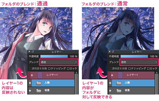 イラストを描こう 初心者向け 4 加工 加筆 メディバンペイント Medibang Paint