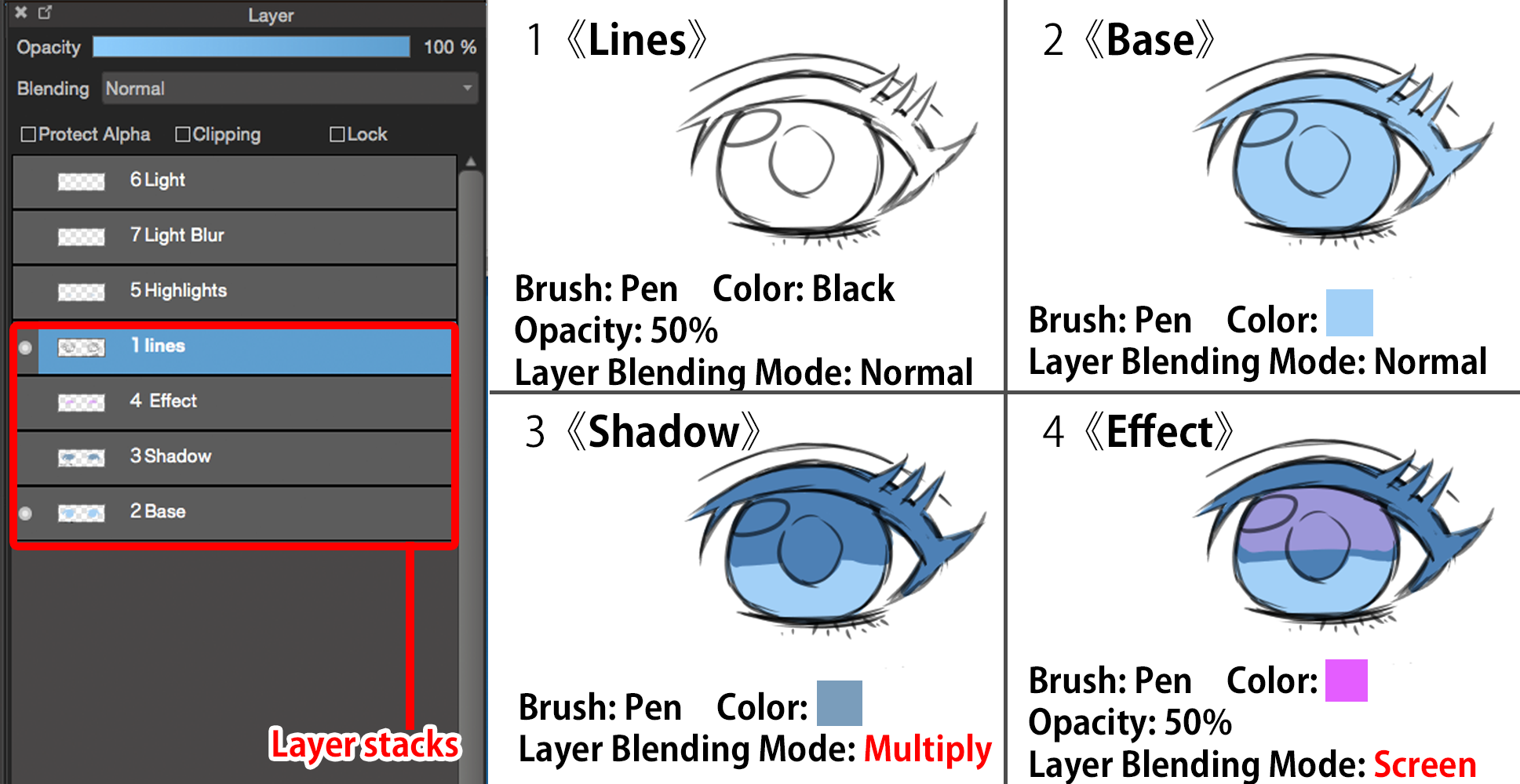 How To Draw Blur Effect How To Draw Eyes In Medibang Paint virarozen