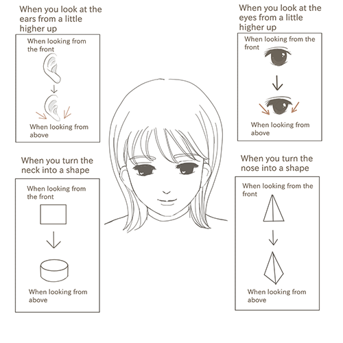 How to draw an anime fairie or angel