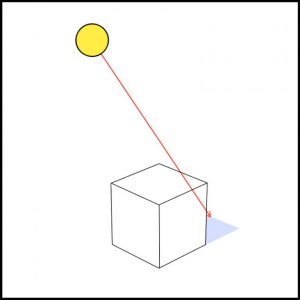 How to draw and shadow an attractive three-dimensional object ...