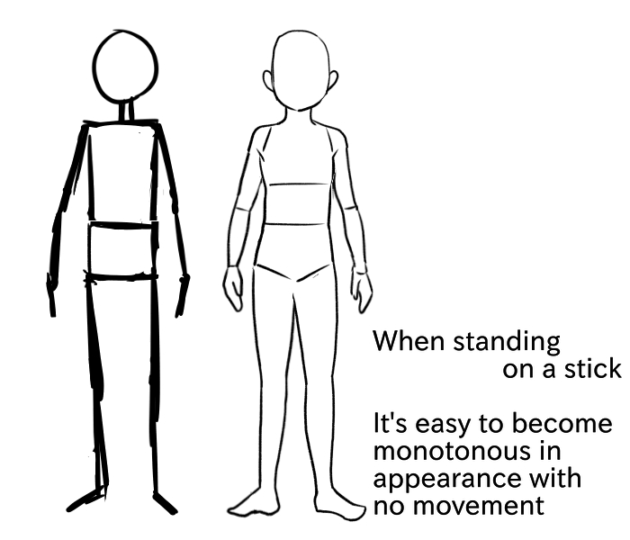 Как сделать standing. Stand рисунок. Контрапост. Схемы построения человека контрапост 3/4. Человек рисунок в полный рост контрапост.