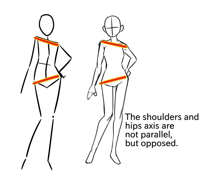 Body Poses - Three females standing pose