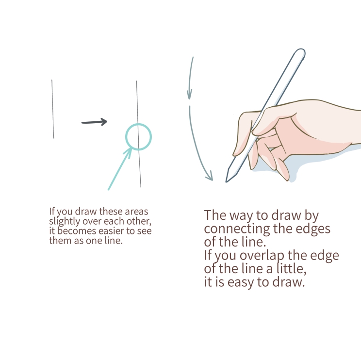 [For Beginners] Six points for line drawings MediBang Paint the