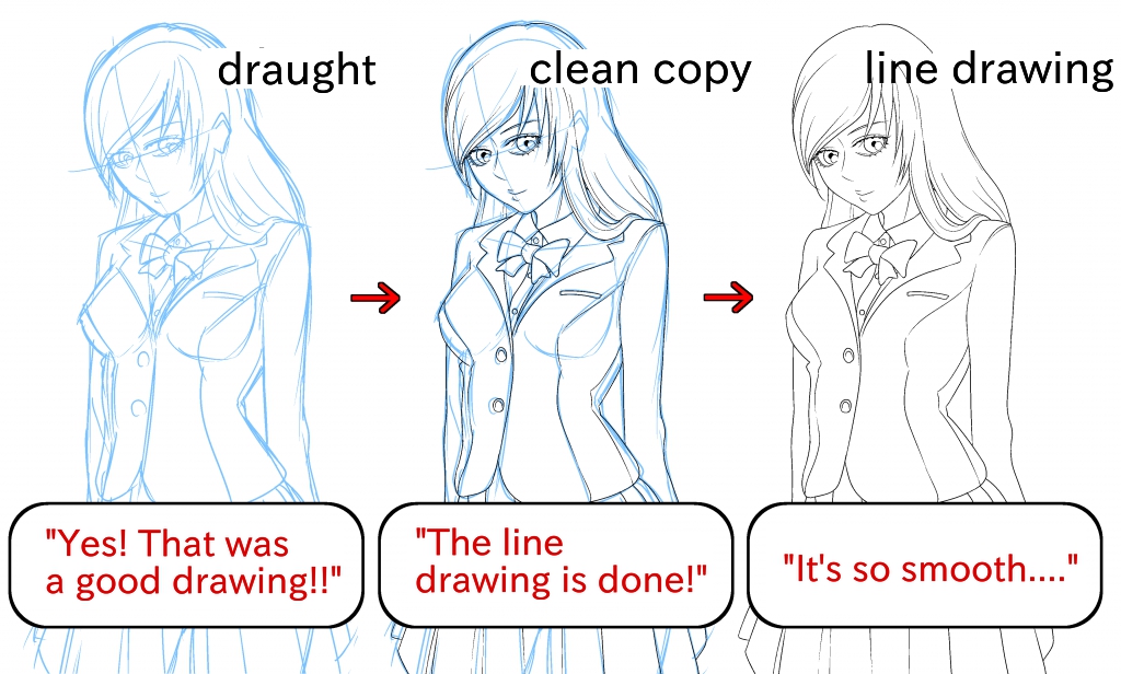 How to draw clothes and fabric folds!  MediBang Paint - the free digital  painting and manga creation software