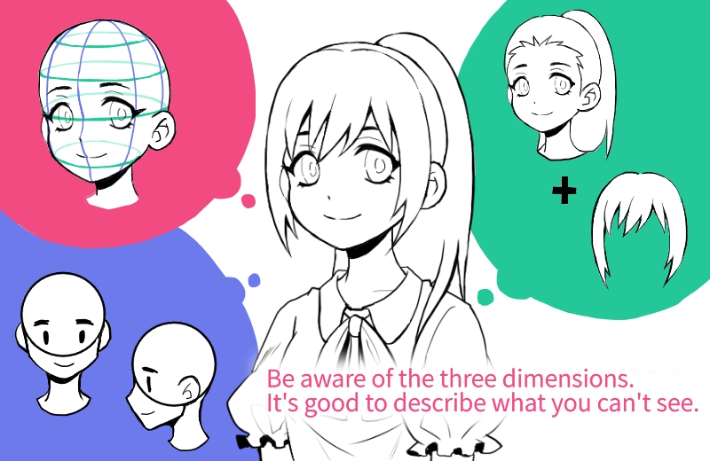 How to Draw an Anime Face