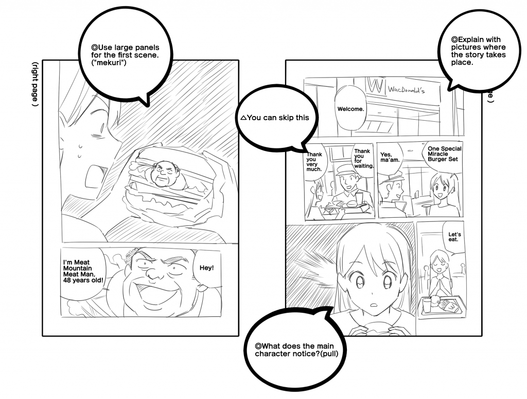 Manga Tutorial for Beginners 05 Let's Make Name(outline