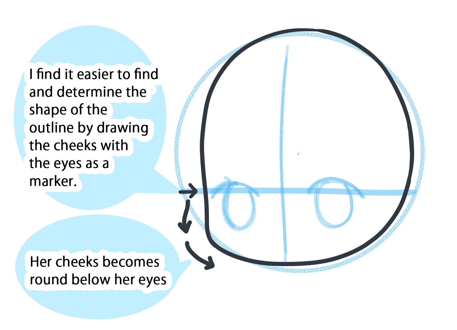 For Beginners】Illustrating Chibi-Character Faces!【Tips on drawing eyes and  hairs too!】