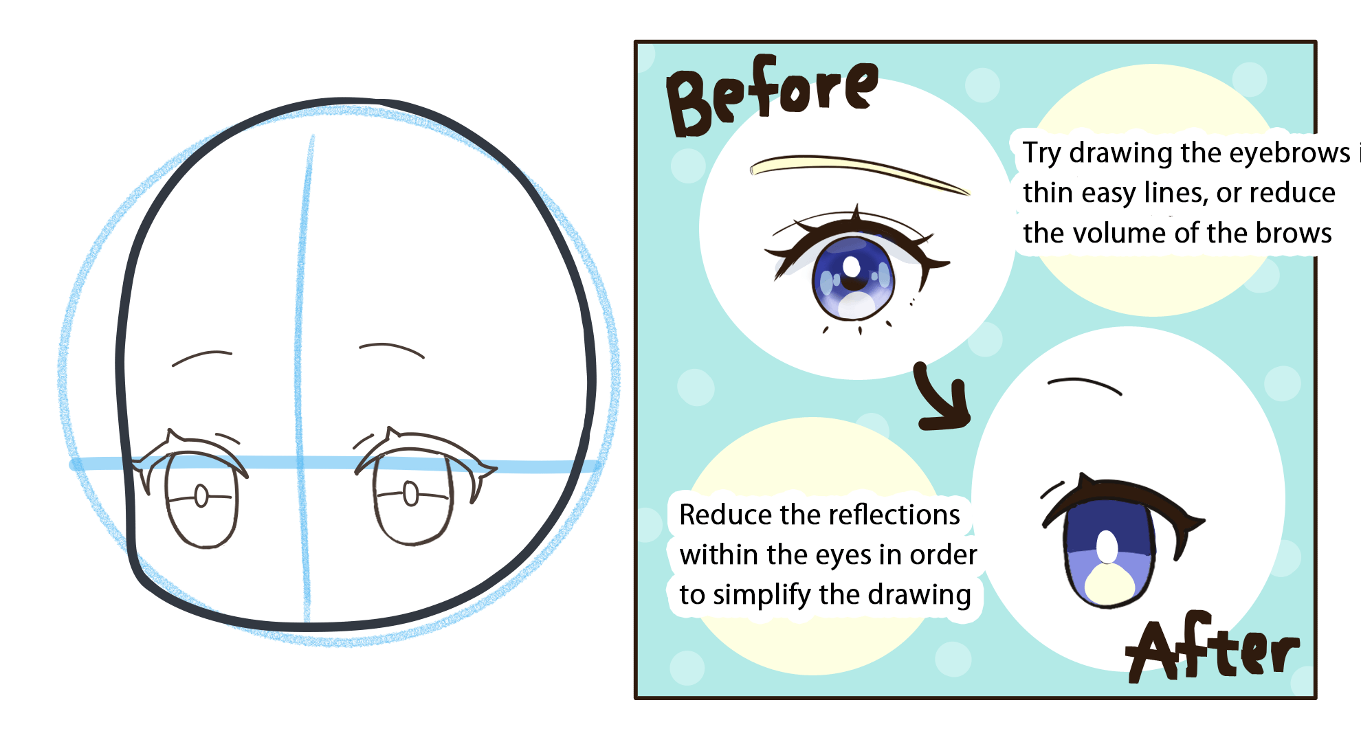 How To Draw A Chibi Eyes - Credittemporary30