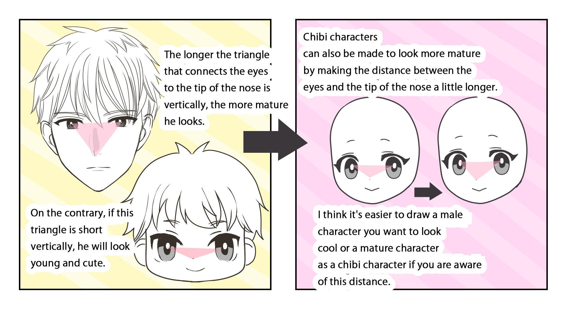 For Beginners】Illustrating Chibi-Character Faces!【Tips on drawing eyes and  hairs too!】