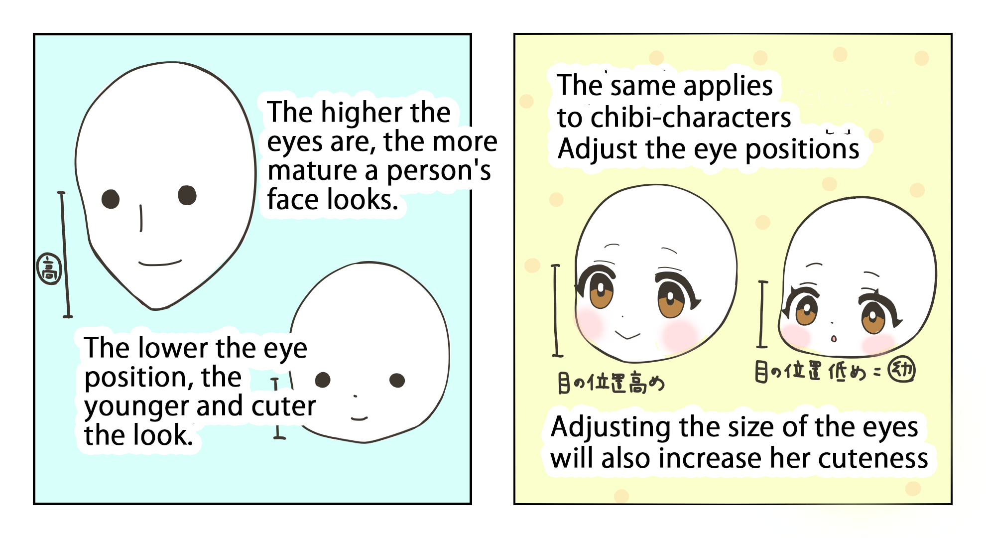 For Beginners】Illustrating Chibi-Character Faces!【Tips on drawing eyes and  hairs too!】