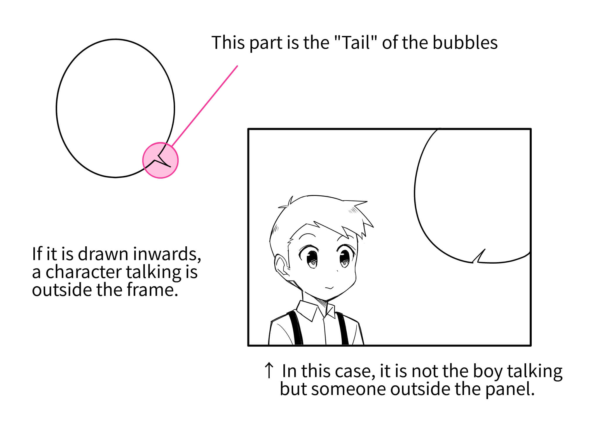 how to make a speech bubble