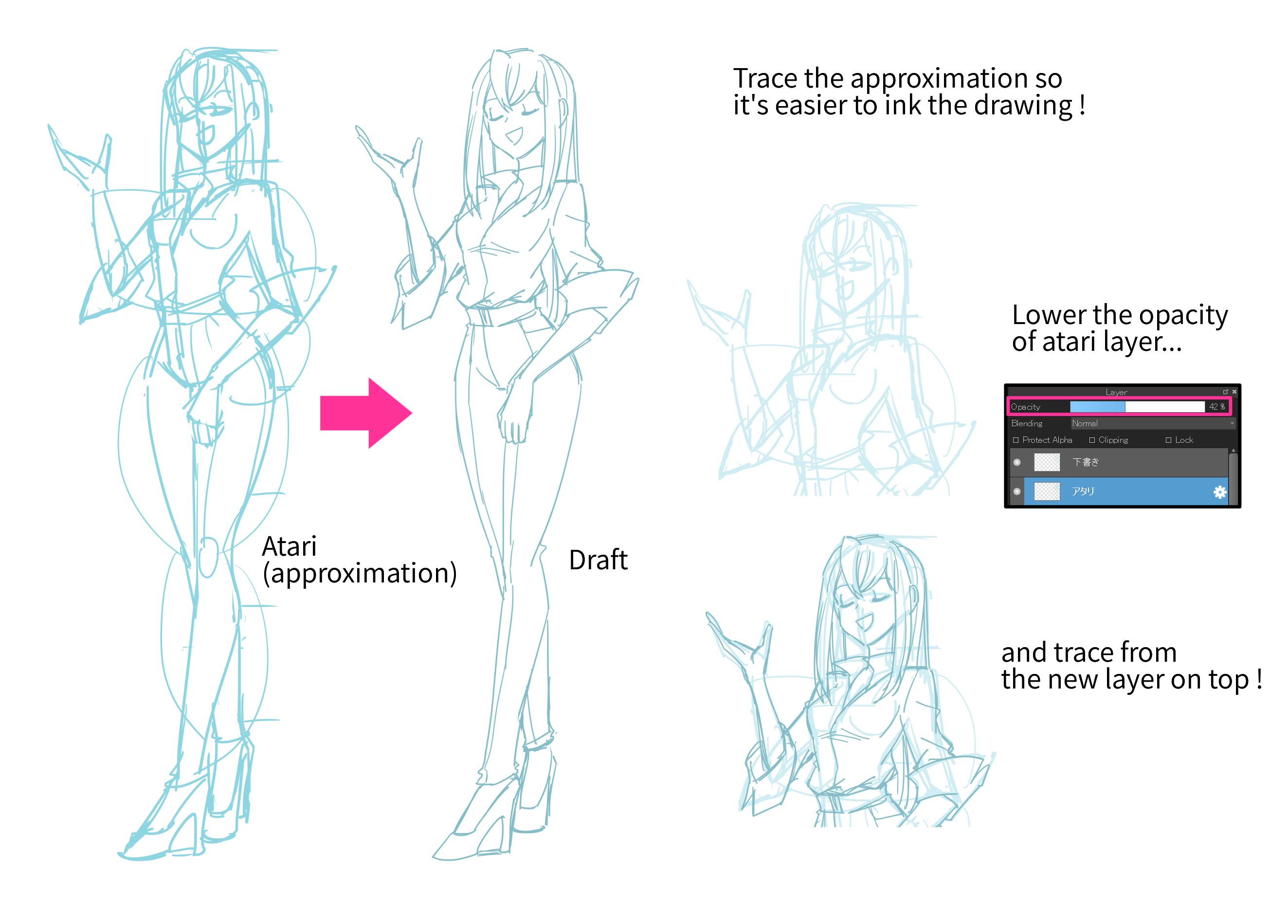 For Beginner】How to Draw a Rough Sketch Body  MediBang Paint - the free  digital painting and manga creation software