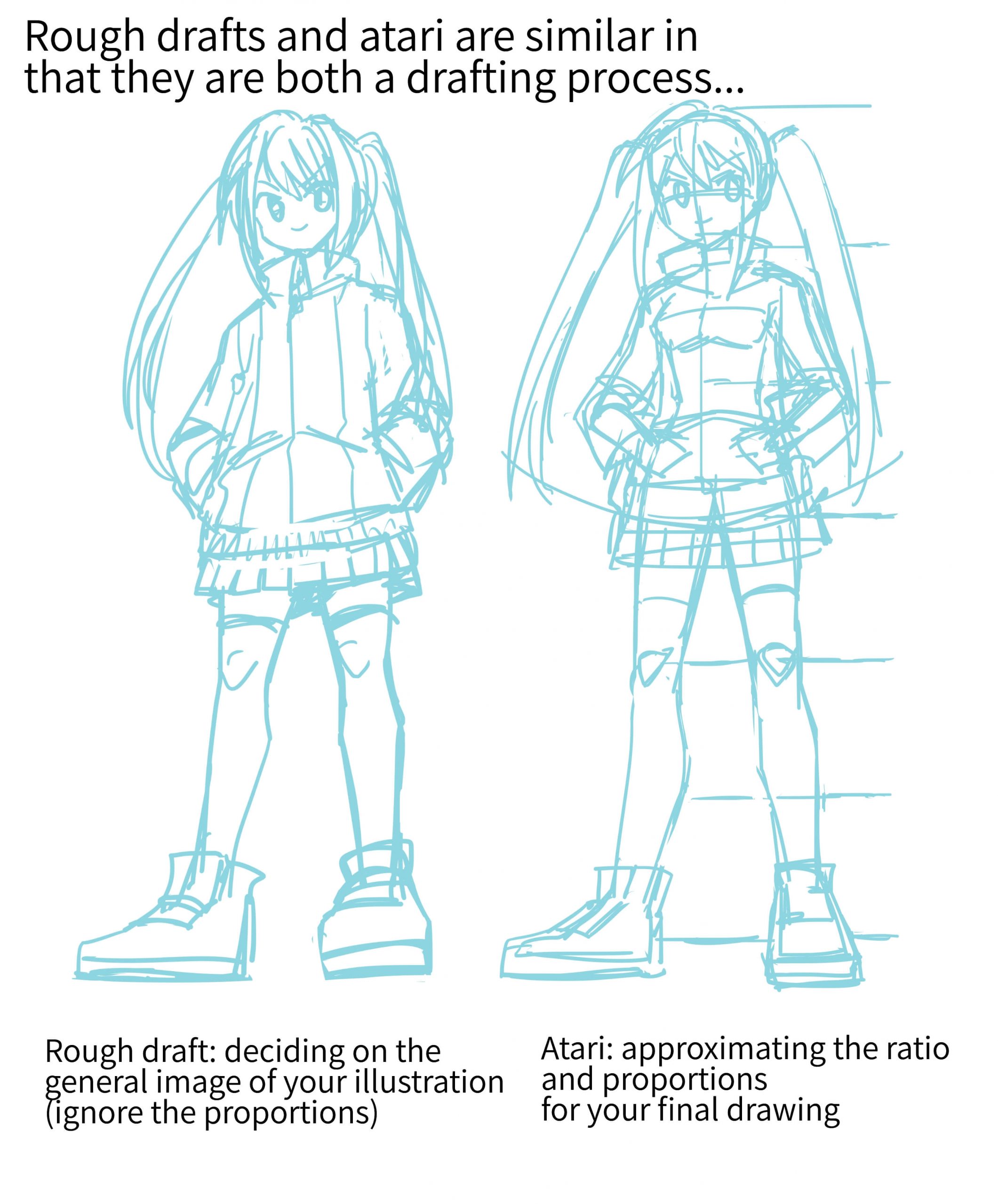 How to draw anime Girl from picture, Tutorial Drawing for beginners step  by step in 2023