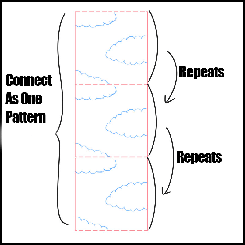 How to Draw Kimono