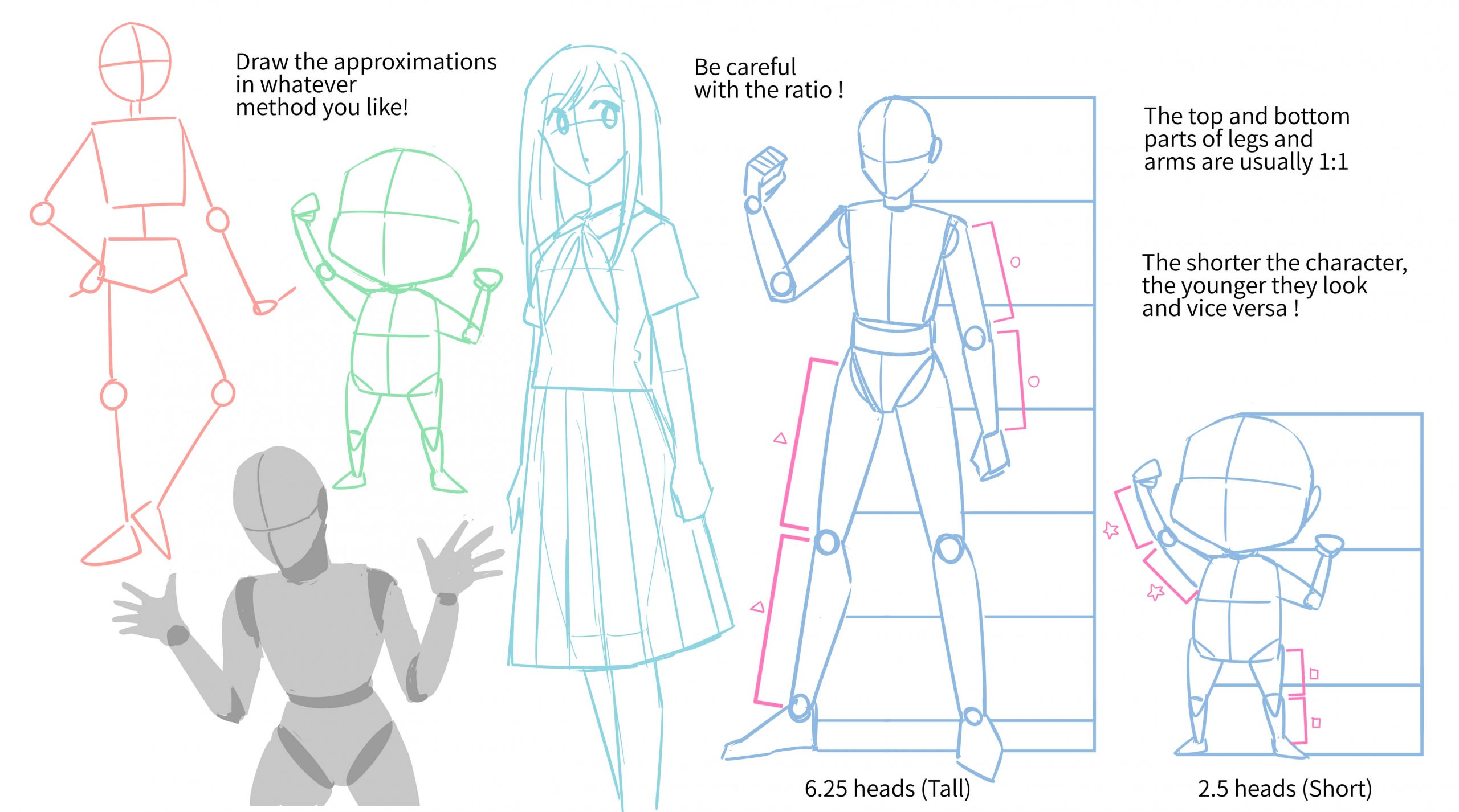 Como desenhar homens lindos e bonitinhos MediBang Paint - the free digital painting and manga creation software