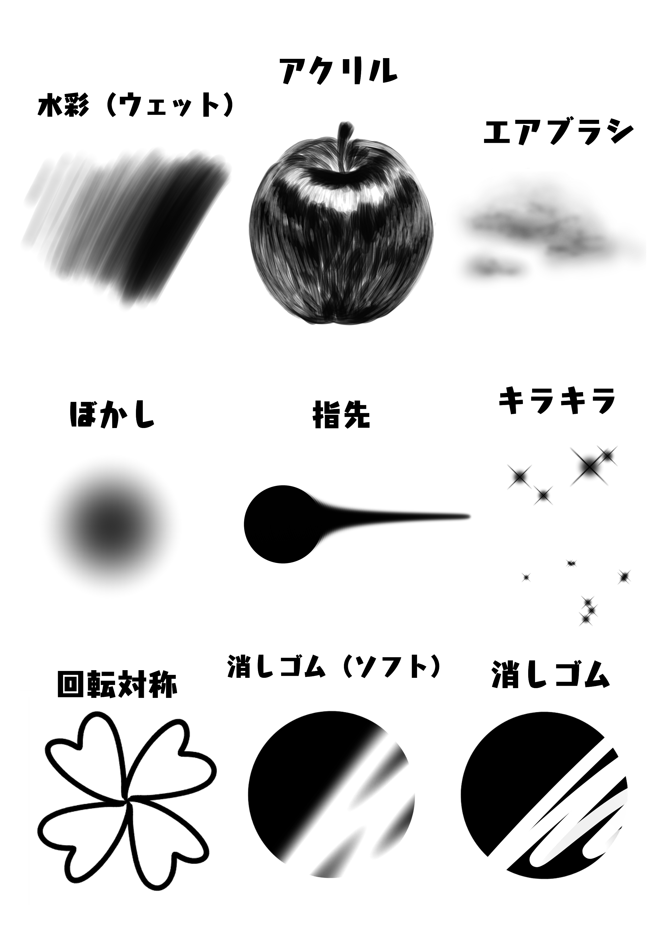 Easy Steps 123】Painting Brushes and their Characteristics | MediBang Paint  - the free digital painting and manga creation software