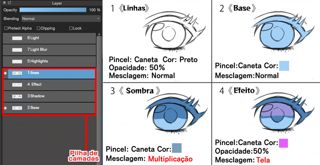 Desenho animes - tutorial básico de olhos