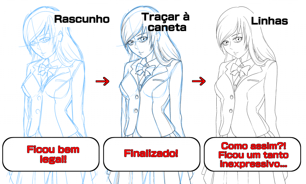 Como Desenhar um Anime em 5 Minutos? Passo a Passo