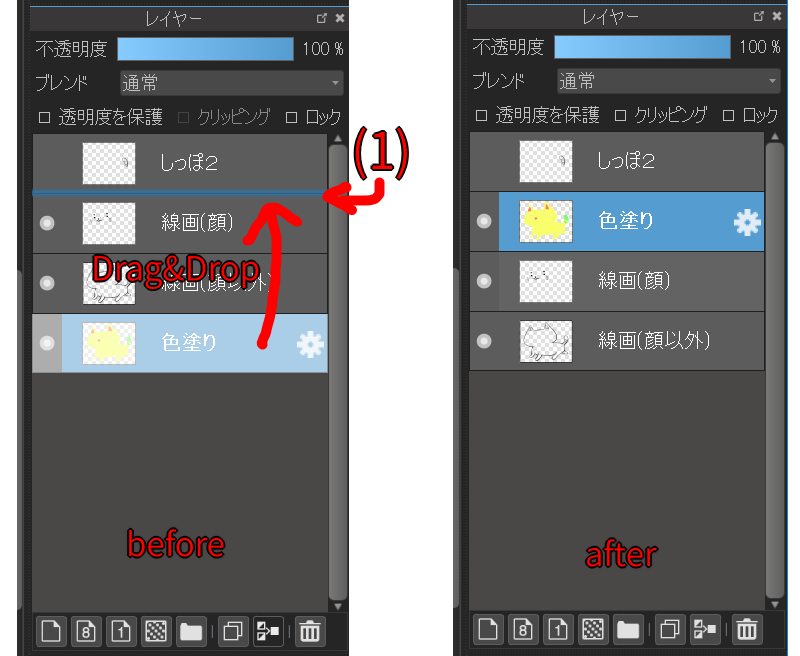 Before and after the layer movement