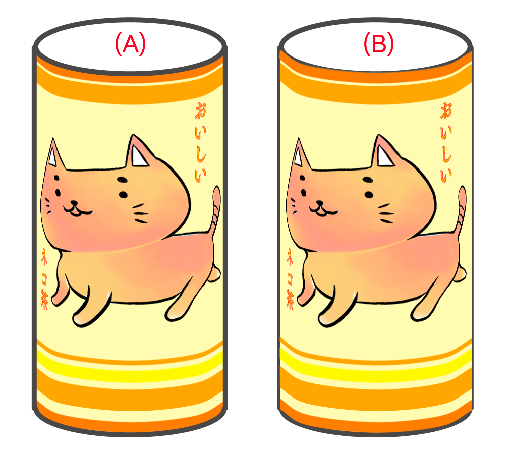 (A)Line drawing is above / (B)Line drawing down