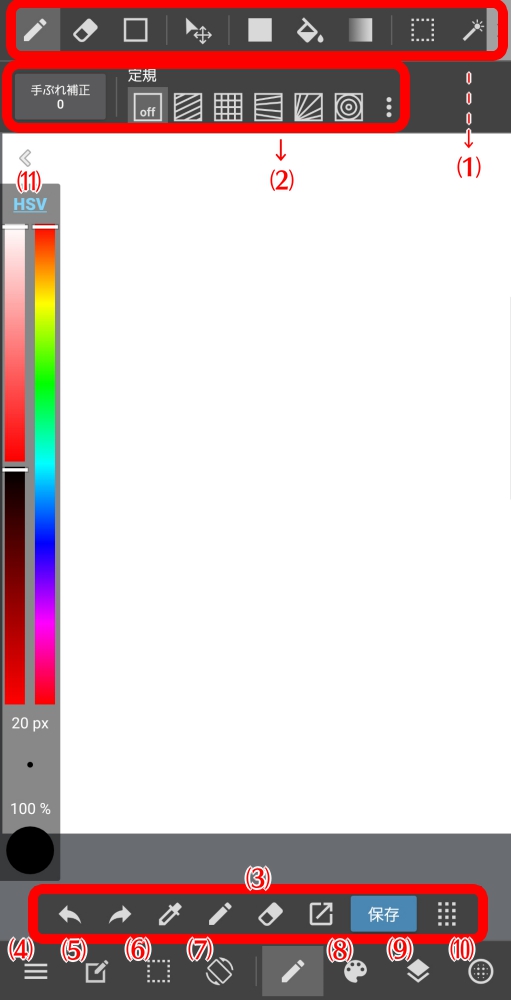 The Basic Canvas Screen