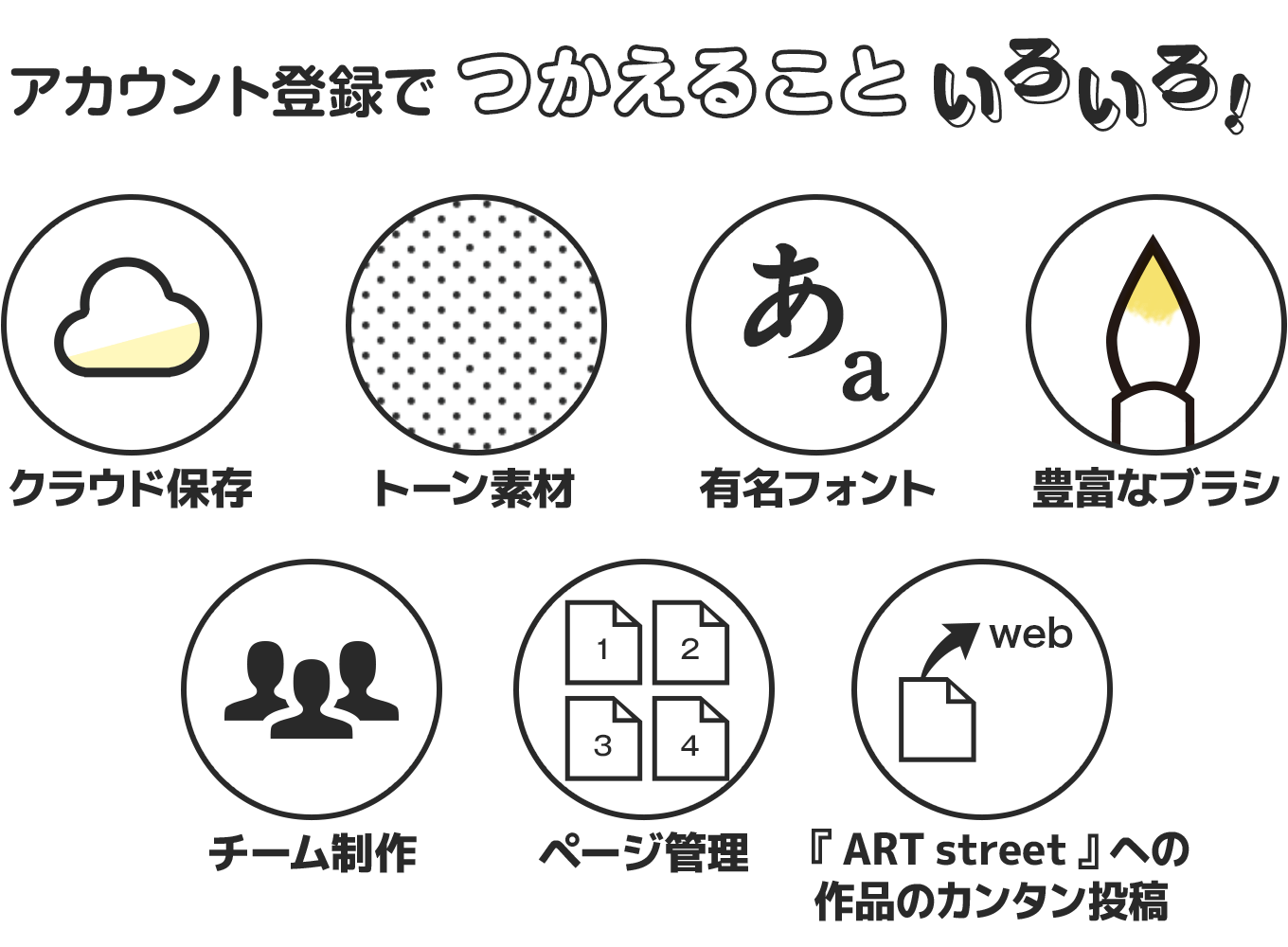 メディバンペイントをはじめる メディバンペイント For Ipad メディバンペイント Medibang Paint