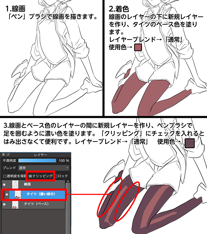 タイツの塗り方 Medibang Paint 無料のイラスト マンガ制作ツール