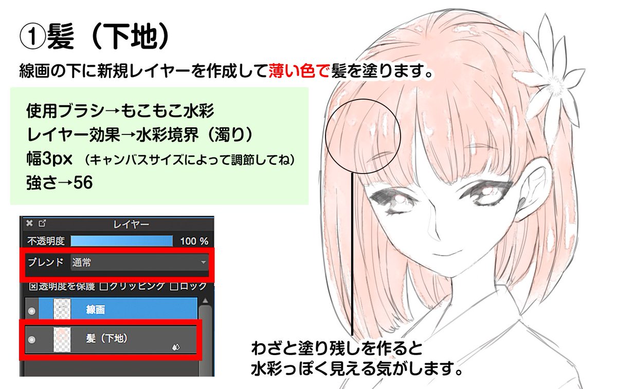 水彩境界とブラシで簡単テクスチャーメイキング メディバンペイント Medibang Paint