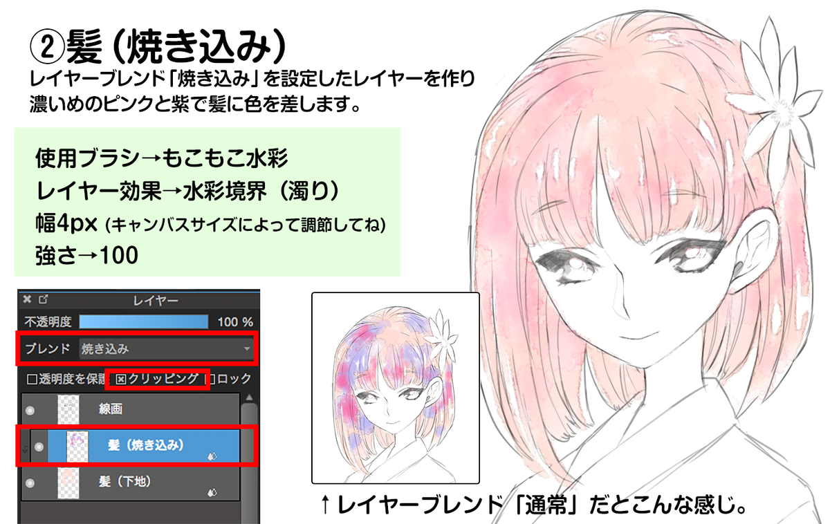 水彩境界とブラシで簡単テクスチャーメイキング Medibang Paint 無料のイラスト マンガ制作ツール