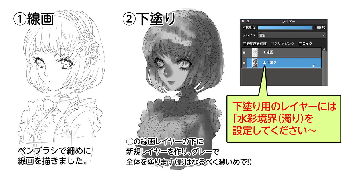 グリザイユ画法と水彩境界の合わせ技メイキング Medibang Paint 無料のイラスト マンガ制作ツール