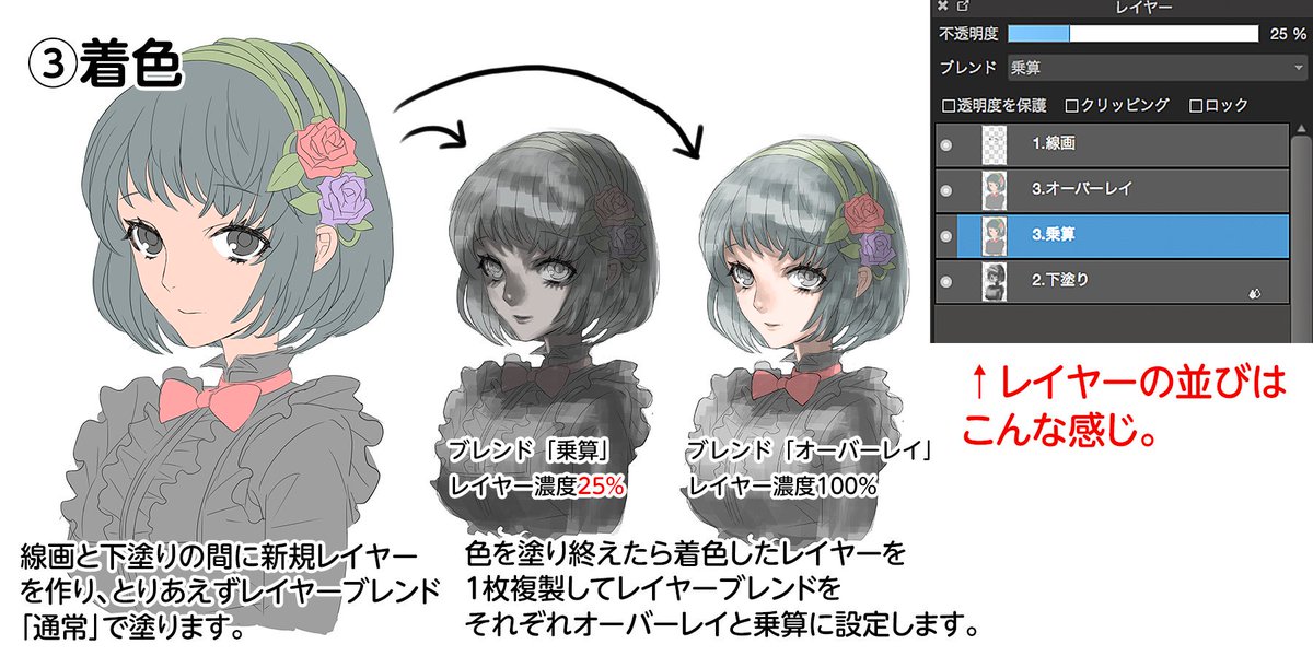 グリザイユ画法と水彩境界の合わせ技メイキング メディバンペイント Medibang Paint