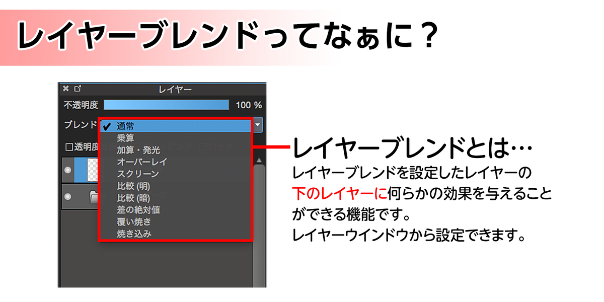 レイヤーブレンド メディバンペイント Medibang Paint
