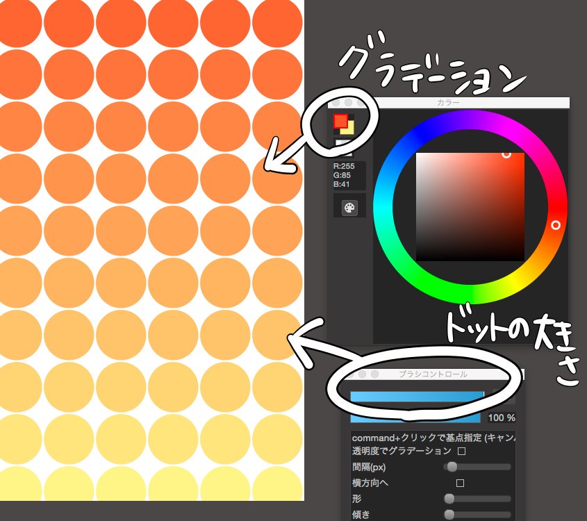 グラデーションドットブラシ Medibang Paint 無料のイラスト マンガ制作ツール