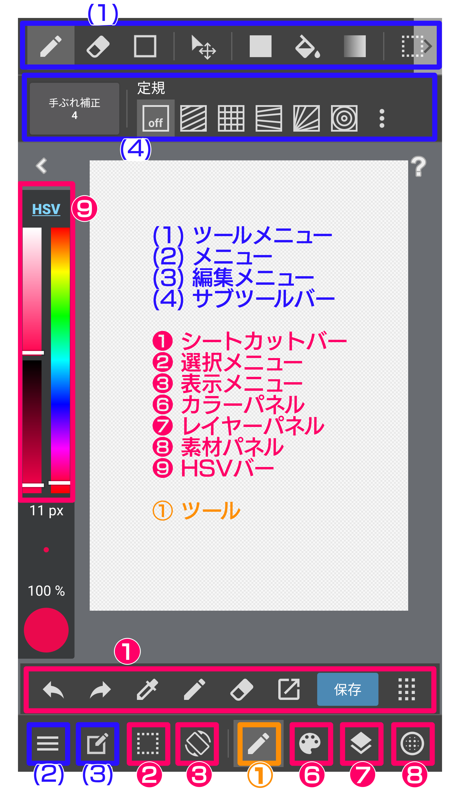 Android 画面の見方 メディバンペイント Medibang Paint