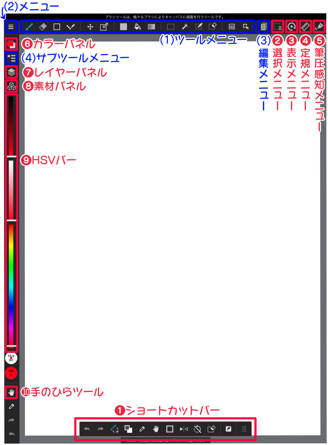 Ipad Iphone メディバンペイント の画面の見方 メディバンペイント Medibang Paint