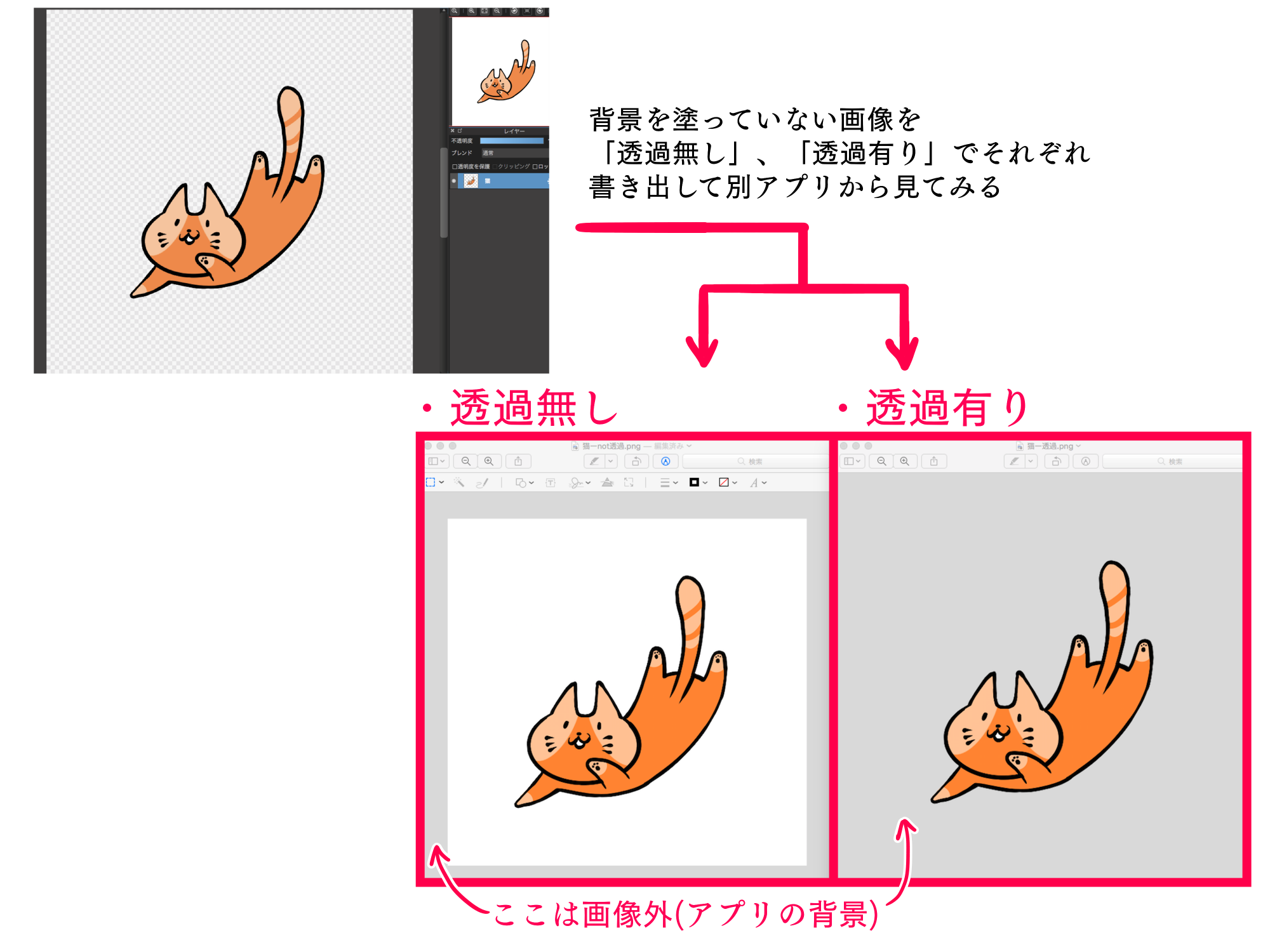 透過 とは メディバンペイント Medibang Paint