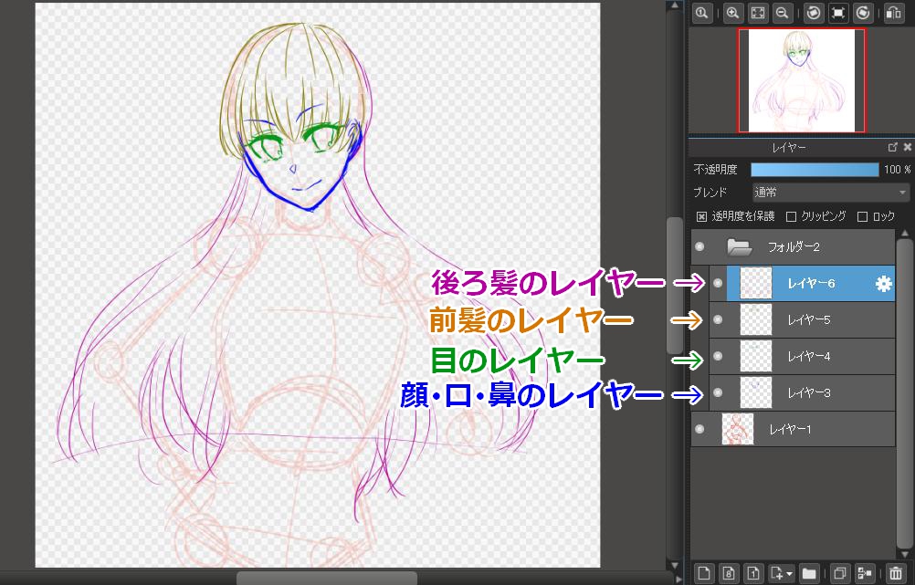 線画メイキング 修正や調整が楽になる 線画を細かくレイヤー分けするメリット Medibang Paint 無料のイラスト マンガ制作ツール