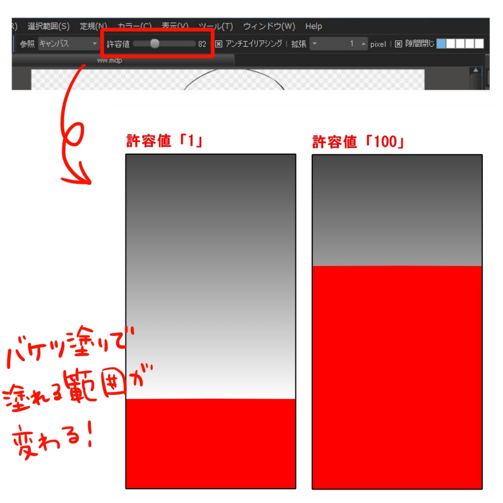 バケツツールを使いこなそう 隙間や漏れが出来ない方法 メディバンペイント Medibang Paint