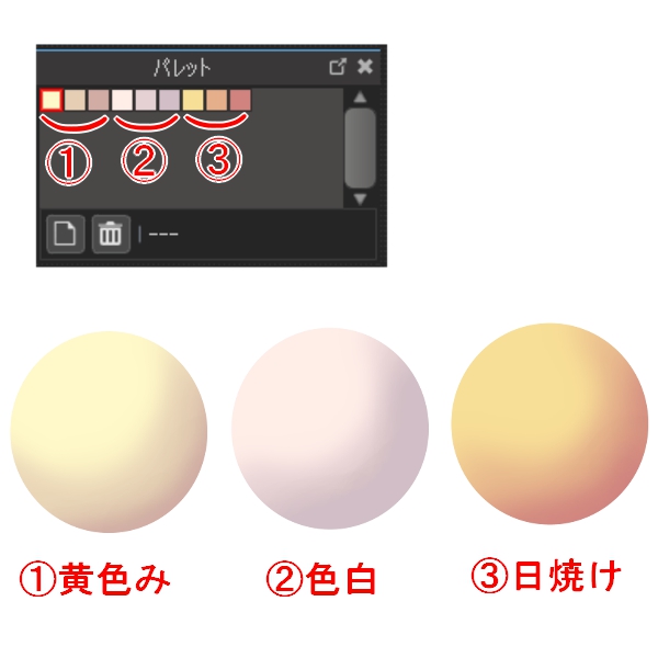 パレットを活用してよく使う色を登録しよう メディバンペイント Medibang Paint