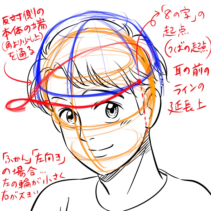 帽子を簡単に描く方法 メディバンペイント Medibang Paint