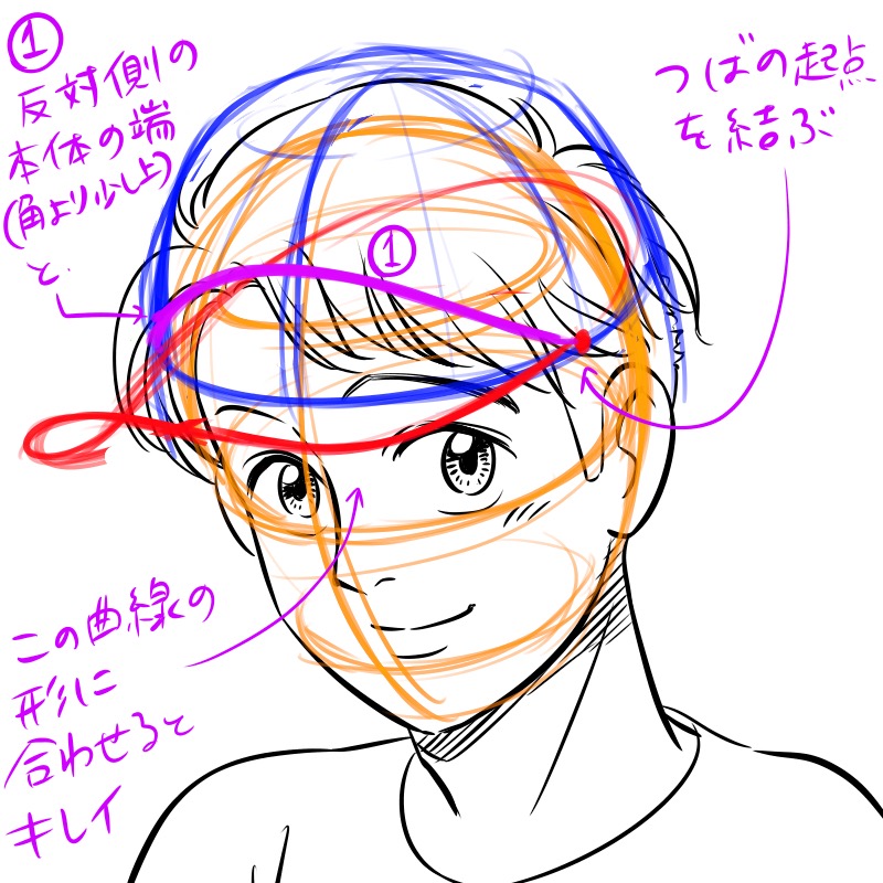 帽子を簡単に描く方法 メディバンペイント Medibang Paint