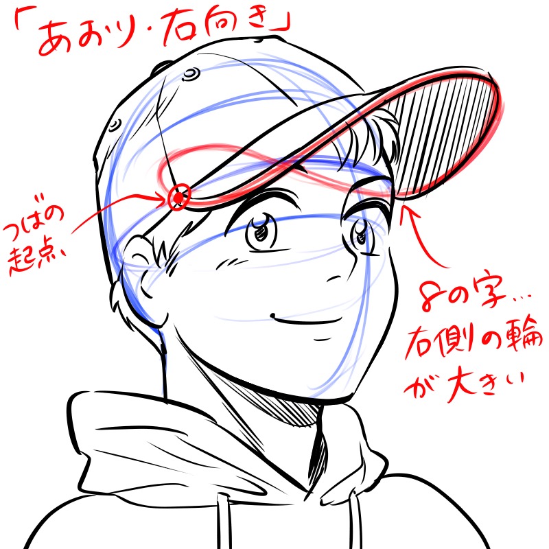 帽子を簡単に描く方法 メディバンペイント Medibang Paint