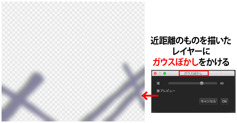 イラストに一眼レフで撮影したような遠近感を出そう メディバンペイント Medibang Paint