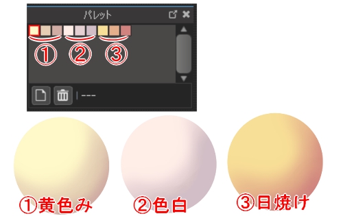 パレットを活用してよく使う色を登録しよう メディバンペイント